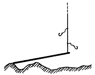 Рис. 108. Оснастка автомата