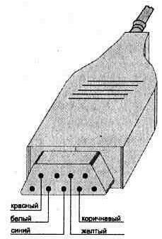 Цвет проводов, отходящих от контактов разъема