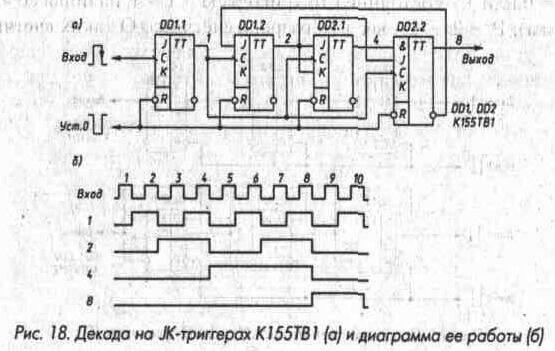 Триггеры 1-3-14.jpg