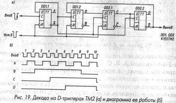 Триггеры 1-3-15.jpg