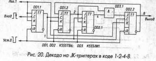 Триггеры 1-3-16.jpg