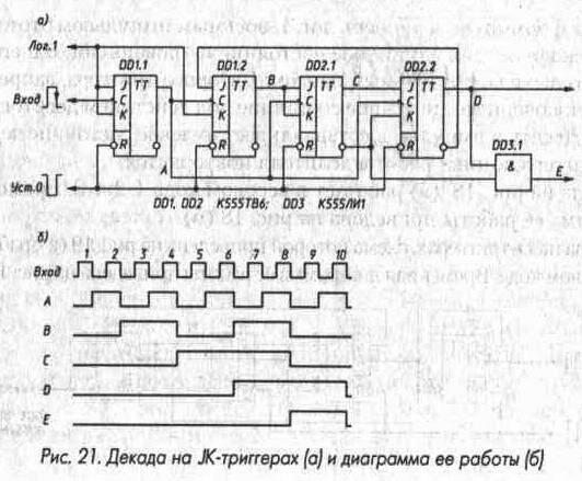 Триггеры 1-3-17.jpg