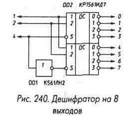 Дешифраторы и преобразователи кодов 2-4-18.jpg